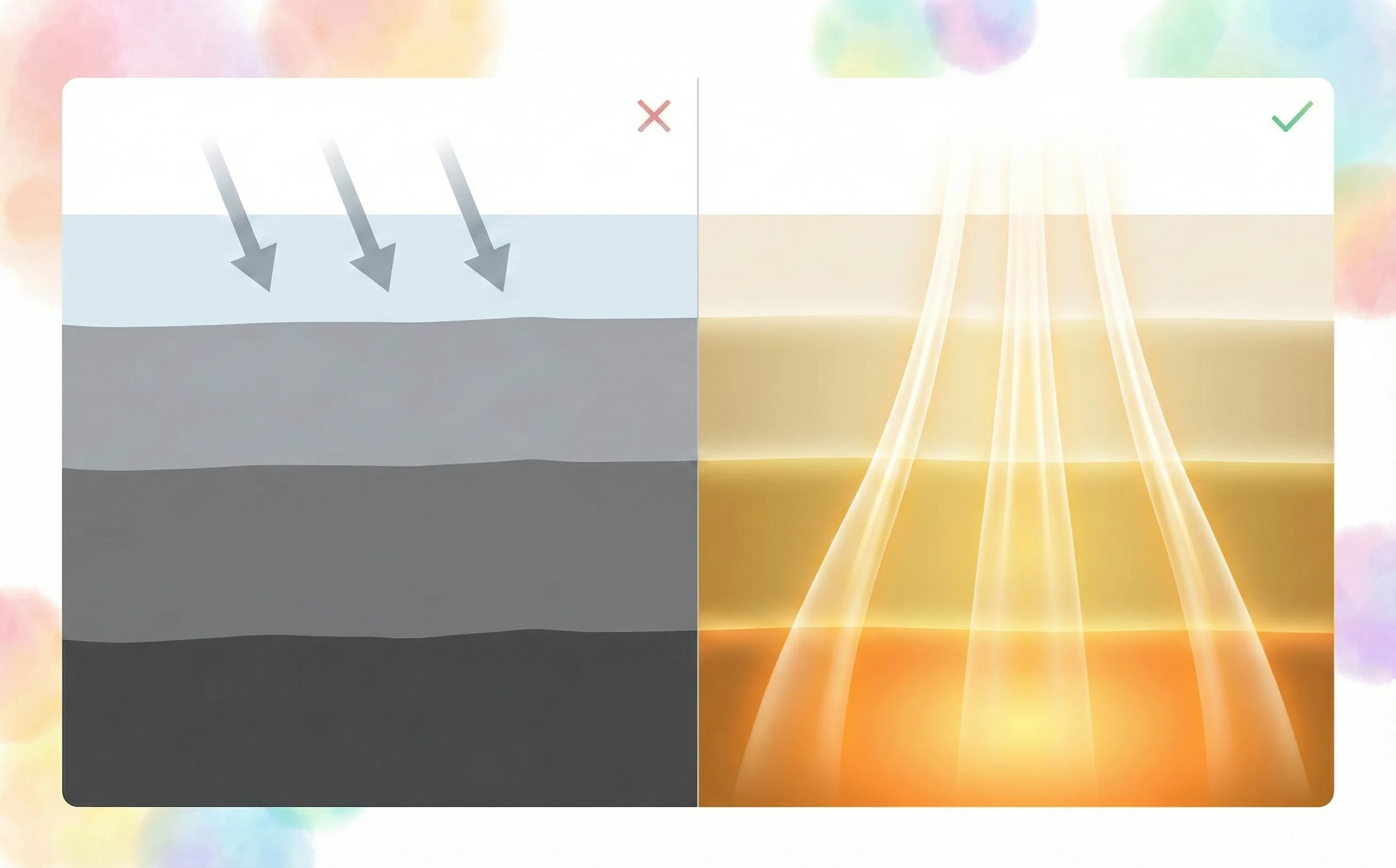 深部リリースの概念図：表面だけでなく深層の筋膜や組織にアプローチするイメージ