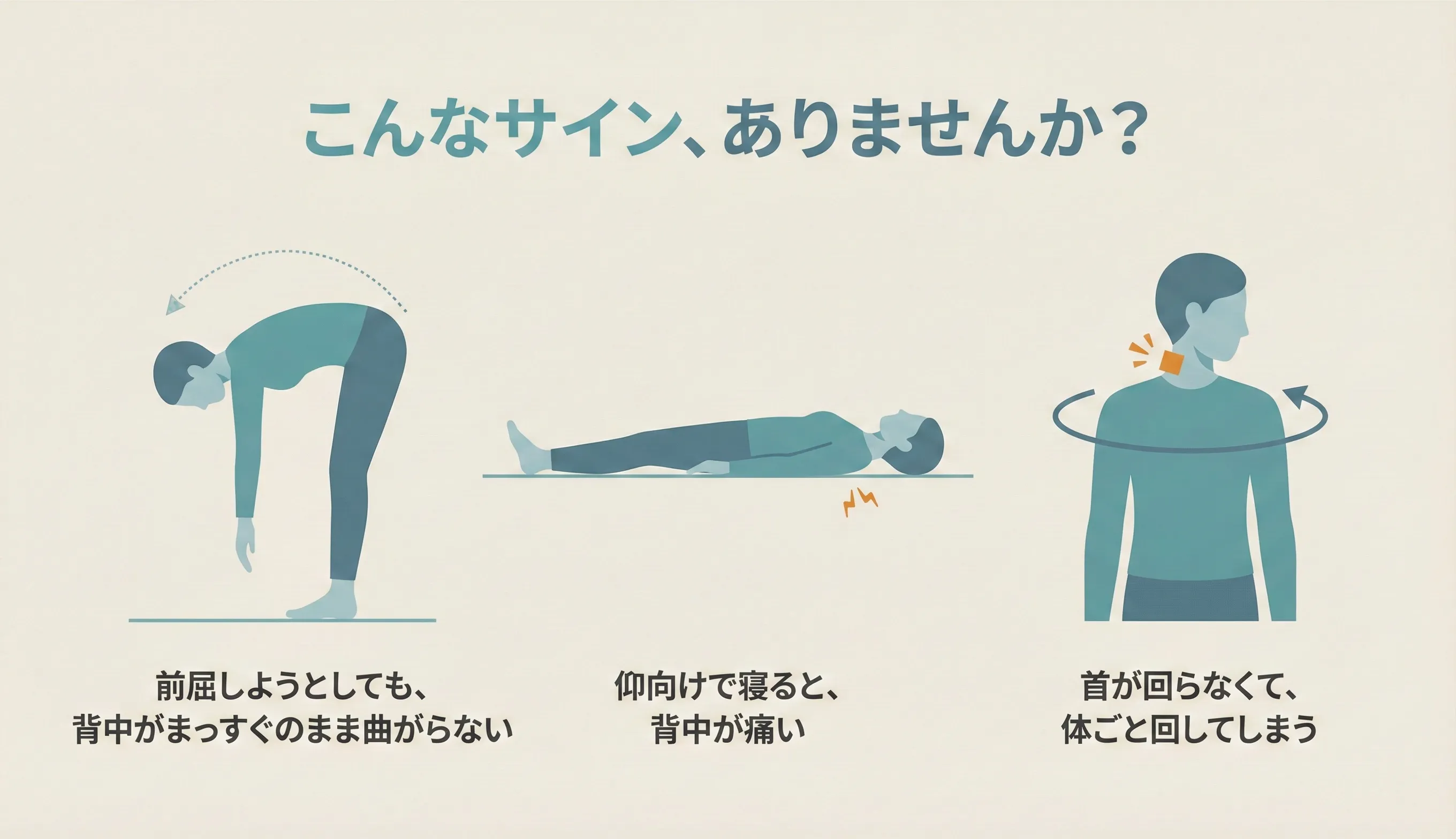 セルフチェック例：痛みが移動する・動きの最後で詰まるなど脊椎機能の問題を示すサインの図解